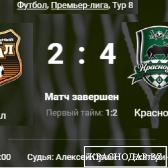 ​ Убедительная Победа футболистов Краснодара